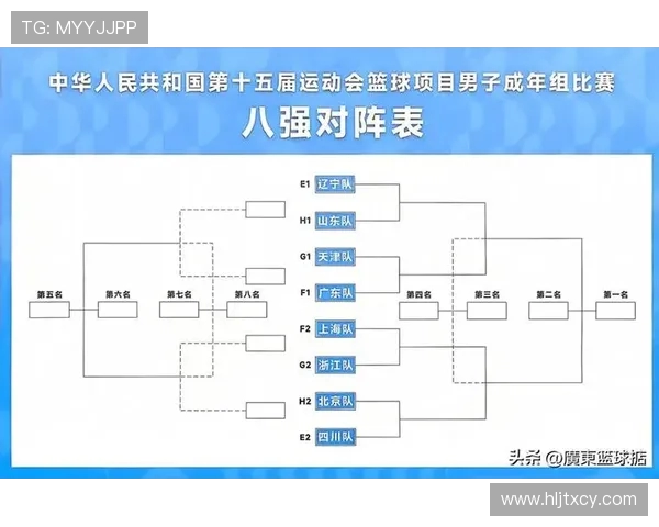 辽宁对阵天津全运会精彩直播全程回顾与赛后分析